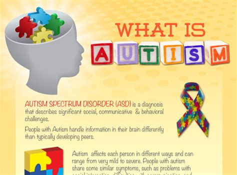 Autism Spectrum Disorder Pediatric Therapy In Chicago Nspt