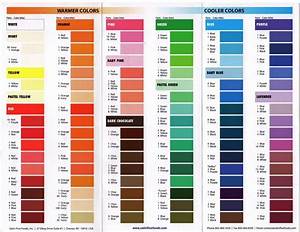 Printable Americolor Color Mixing Chart