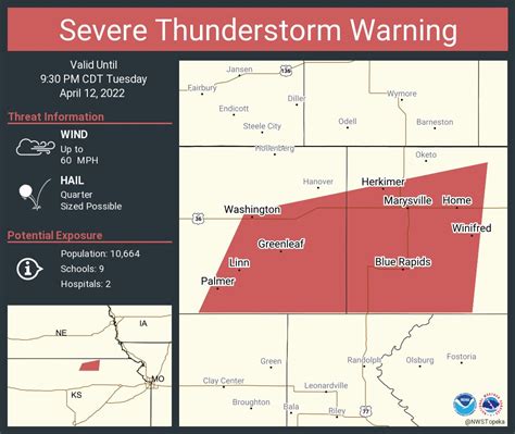 Nws Topeka On Twitter Severe Thunderstorm Warning Including