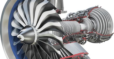 3d Printing Jet Engines And Electric Vehicles Electric Vehicles Research