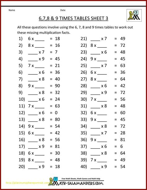 Tables Multiplication 2 3 4 5 Ce2 Debra Deans Multiplication Worksheets
