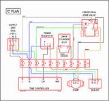 Photos of Schematic Diagram Of Boiler System