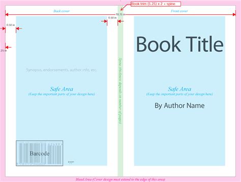 Book Cover Design Primer Pagemasterca