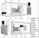 Electric Generator Diagram Pictures