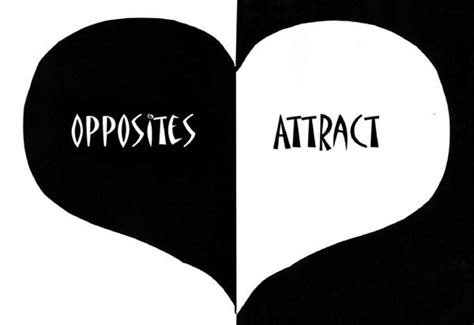 Do Opposites Really Attract Willingness