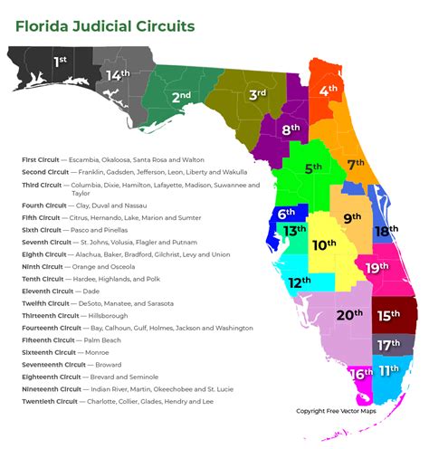 Judicial Elections 2022 The Florida Bar