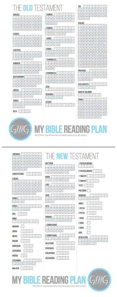 Good Morning Girls Bible Reading Plan I Really Like The Layout Of