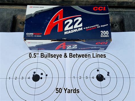 Cci A22 Magnum Rimfire Ammunition Three Minute Ammo Review