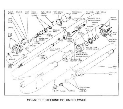 1965 Chevrolet Steering Column Wiring Diagram Wiring Diagram
