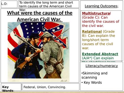 Causes Of The American Civil War Teaching Resources