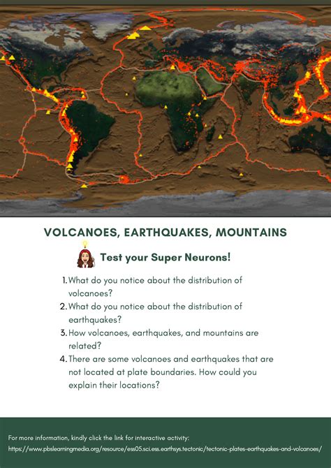 Volcano Earthquake Mountain
