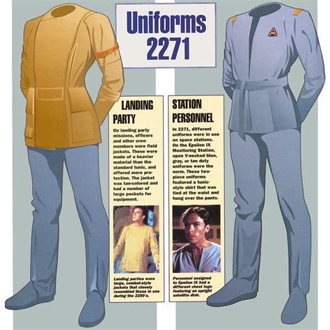 Pin On Starfleet Uniforms