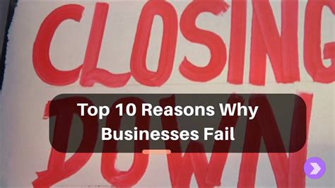 Top 10 Reasons Why Businesses Fail Youtube