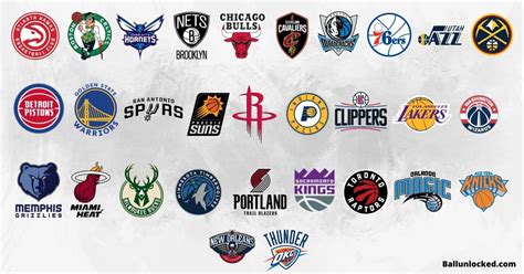 Nba Teams In Alphabetical Order Complete List Ball Unlocked