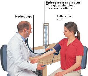According to another well known textbook, primary pediatric care, the optimal cuff size covers two thirds of the distance between the antecubital fossa and the shoulder. Medical Encyclopedia - Test: Blood Pressure Measurement ...