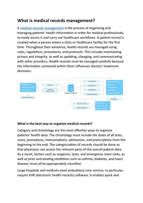 Medical records management by osplabsh - Issuu