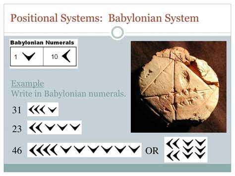Babylonian Numerals Were A Base 60 Positional System The Babylonians
