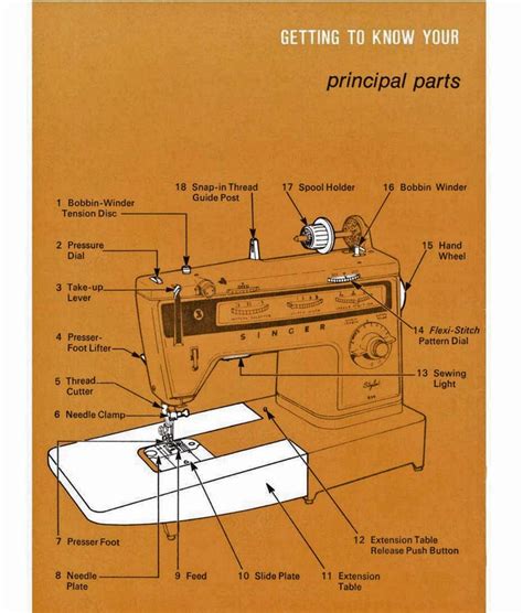 Singer Stylist 834 Sewing Machine Instruction Manual Digital Download