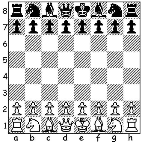 Learn The Easiest Way To Set Up A Chess Board Chess Board Chess Game