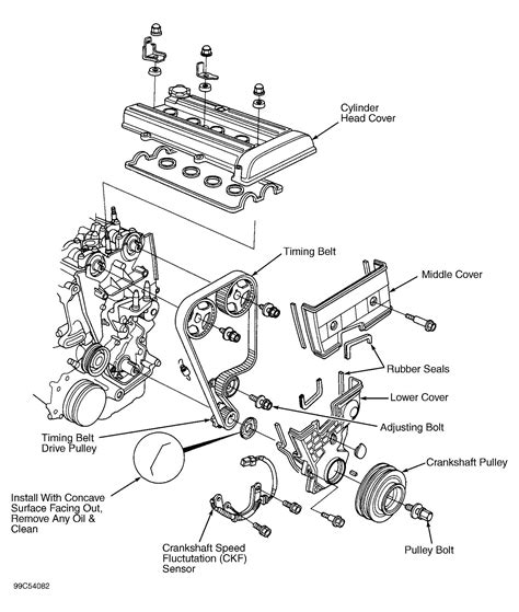 2013 Honda Cr V Engine Diagram