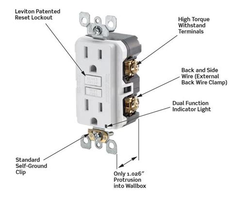 220 volt plug wiring diagram source: Leviton N7599-GY 15-Amp 125-volt Smart Lock Pro Slim Non-Tamper-Resistant Duplex GFCI Receptacle ...