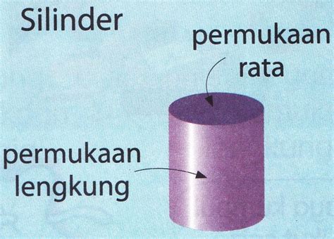 Luas permukaan kerucut yang memiliki diameter 40 cm dan tinggi 15 cm adalah. Bentuk Dan Ruang: Tahun 1 dan Tahun 2