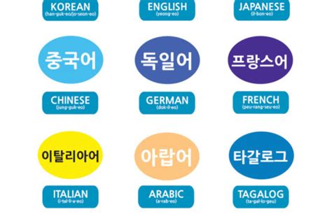 Learn Korean Languages In Korean Learn Korean With Fun And Colorful