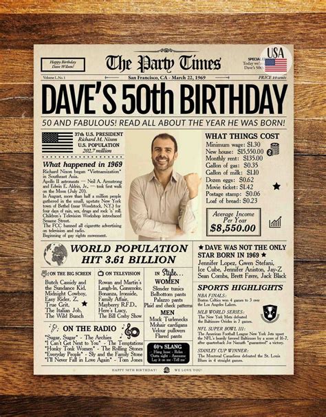 50th Birthday Newspaper Poster 50th Birthday T For Him Or Her 50th