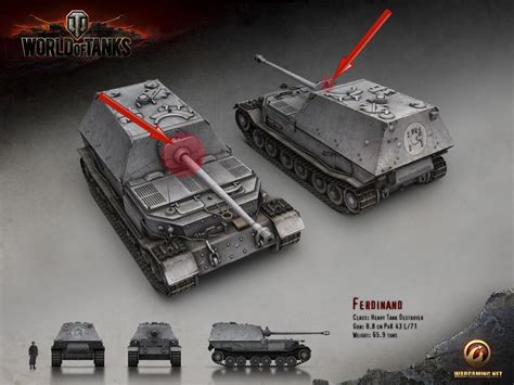 Italeri World Of Tanks Model Kits Gameplay World Of Tanks Official