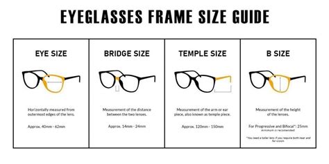 Picking Glasses For Your Face Shape 4 Best Tips Real Eyes Optometry