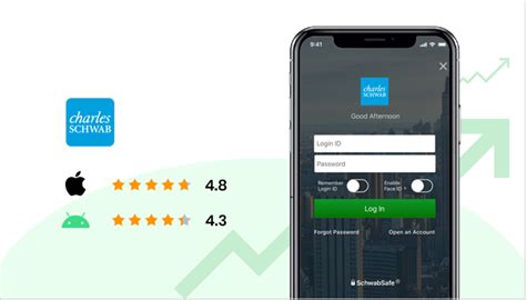 Best stock trading apps 2021. Top 10 stock trader apps in 2021