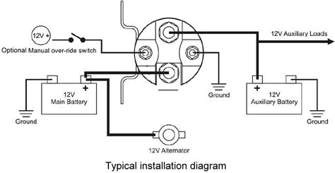 Battery Isolation Solenoid Wiring Diagram