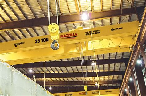 What Are The Different Types Of Overhead Cranes