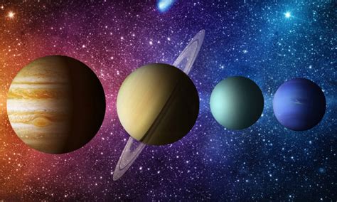 proIsrael Quais São As Cores Dos Planetas Do Nosso Sistema Solar