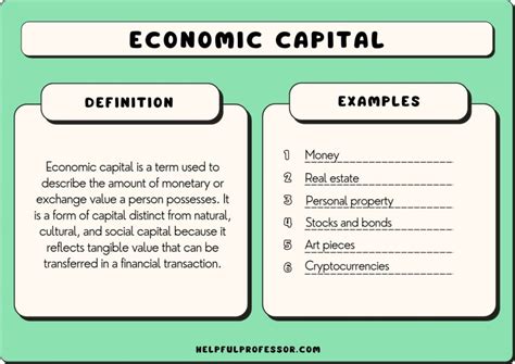 10 Economic Capital Examples 2024