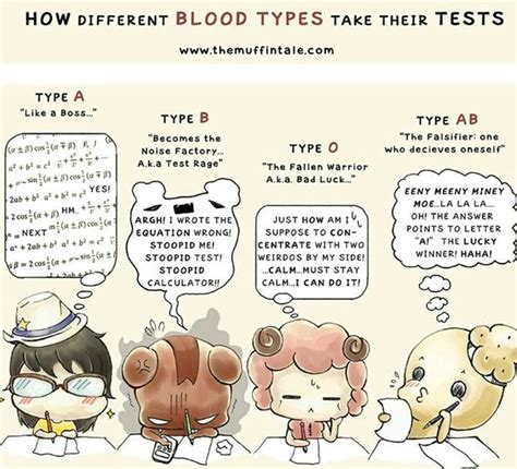 The blood type personality theory is a pseudoscientific belief prevalent in japan and south korea, which states that a person's blood group system is predictive of a person's personality, temperament, and compatibility with others. AB blood type | | AB personality type | | Pinterest ...