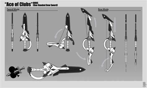 Rwby Oc Team Rwby Anime Weapons Fantasy Weapons Character Concept Character Art Character