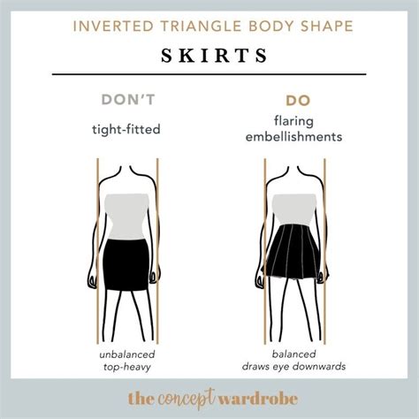 Noticeably broader shoulders than hips. Inverted triangle body shape en 2020 (avec images) | Mode ...