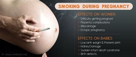 Smoking Effects On Babies