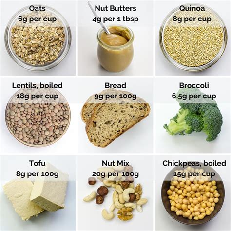 Easy Vegan Protein Foods Simple And Best Homemade Options