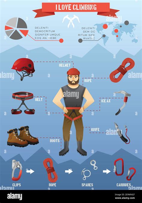 Rock Climbing Equipment Gear And Supply For Alpinist Infographic Poster