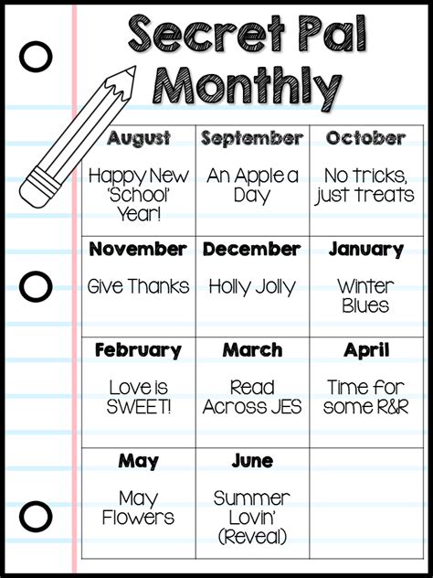 Check spelling or type a new query. secret pal gift ideas - Google Search | Secret pal ...
