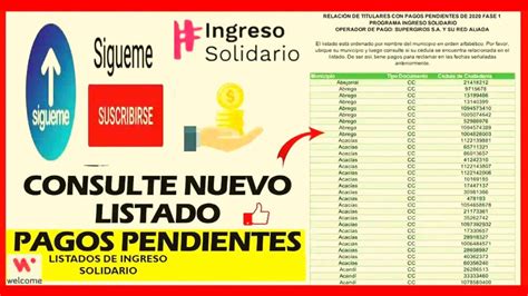 prosperidad social registro ingreso solidario cómo saber si soy beneficiario por el dps y cuándo