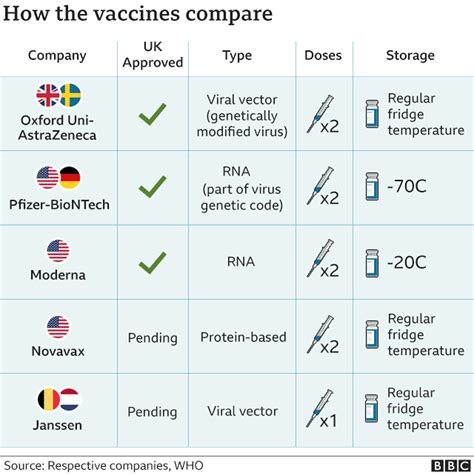 Who else can take the vaccine? AstraZeneca vaccine: Denmark stops rollout completely ...