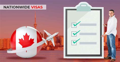 Pre Arrival Checklist For Newcomers Applying For Canada Pr