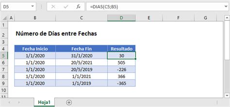 N Mero De D As Entre Fechas En Excel Y Google Sheets Automate Excel