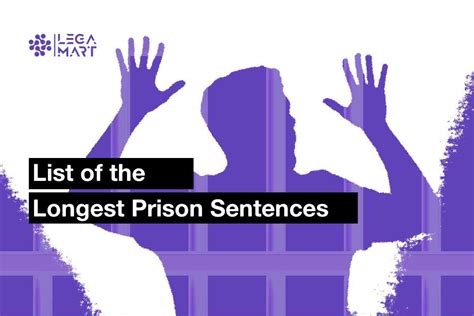 List Of The Longest Prison Sentences