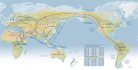 Migration Patterns Of Early Humans 1500x768 Histoire Géographie