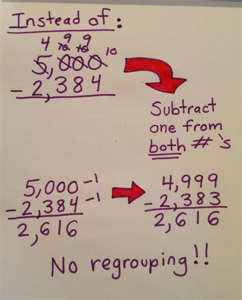 How To Subtract With Zeros