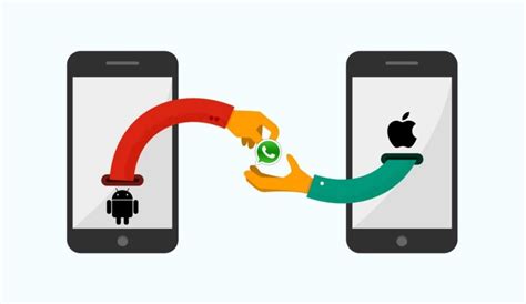 Depending on how much is being transferred, it could take a. How To Transfer WhatsApp Chats From Android To iPhone?